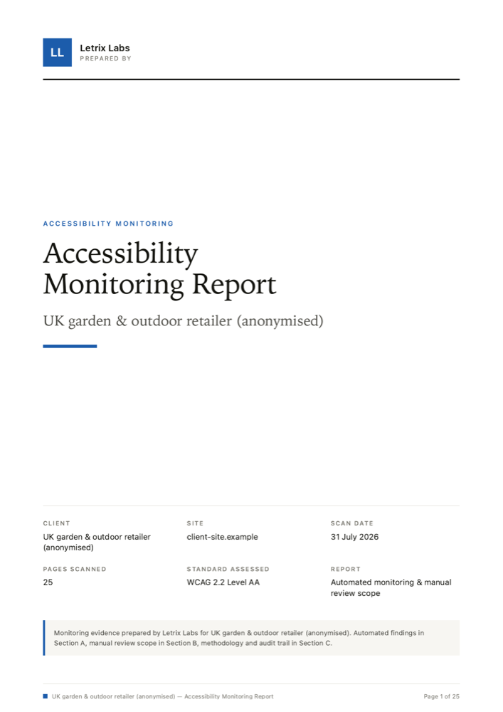 Two pages of a monthly report: a cover carrying the agency's own logo block and
client name, and an executive summary showing pages scanned, issue counts, a
severity breakdown and the top three issue categories in plain English.